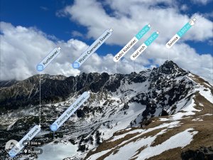 Tatry