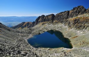 Vyšné Wahlenbergovo pleso