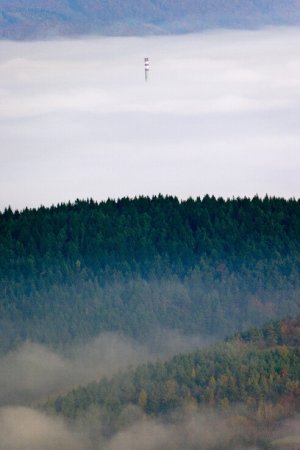 Periskop