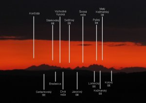 Vysoké Tatry od Sniny